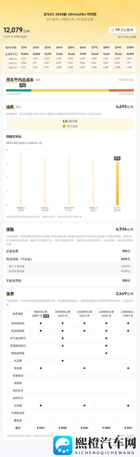 极品罕见白馒头一线天：绝版珍稀白馒头，独家一线风味体验-2