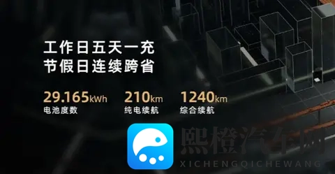 广汽埃安AION i60开启预售 紧凑型SUV双动力1198万起-1