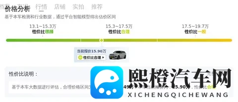 阿娇陈冠希露双奶头:豪车新宠:明星座驾背后的环保与科技追求-3