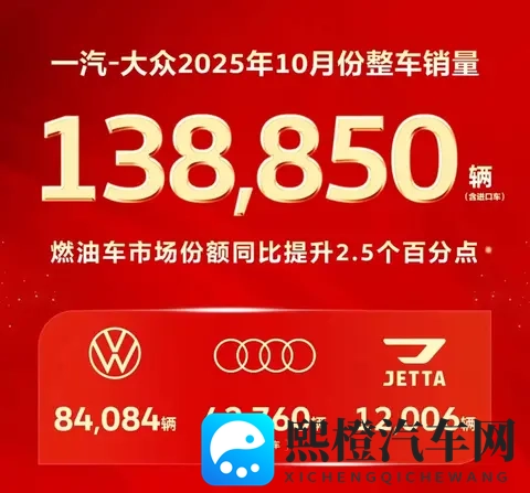 一汽10月销量再超30万辆,网传拟收购零跑-3