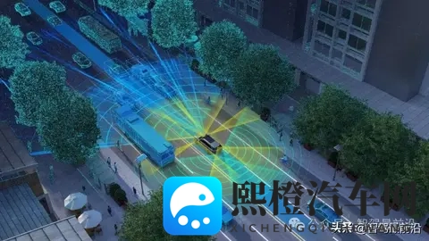 激光雷达为什么会出现串扰的问题？-2