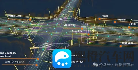 从高精地图到轻地图,再到“无图”,谁才是真需求?-2