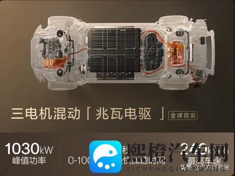 大型SUV到底该怎么选?避免无效堆料是关键!-2