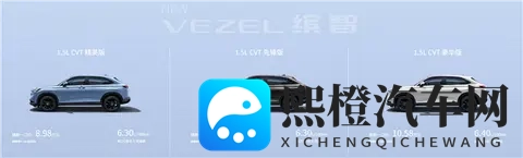 898万起 本田缤智新车型上市:首次终身质保发动机变速箱-1