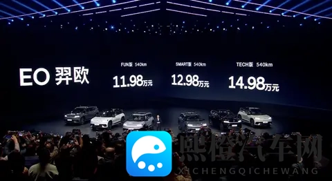 北京现代：贴脸开大，剑走偏锋？-1