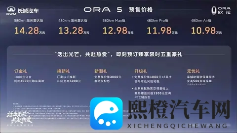 欧拉5预售火了，价格打到11万，激光雷达还敢上车-2