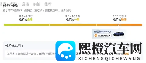 人与性动交zzzzBBBB69：汽车革新：性动车交引领未来出行潮流-3