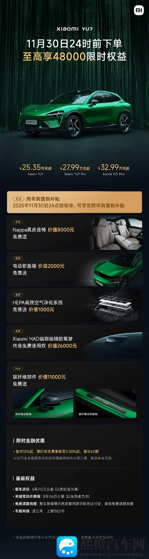 小米汽车持续“加温”！限时至高享49万元权益，车都卖哪去了？-2