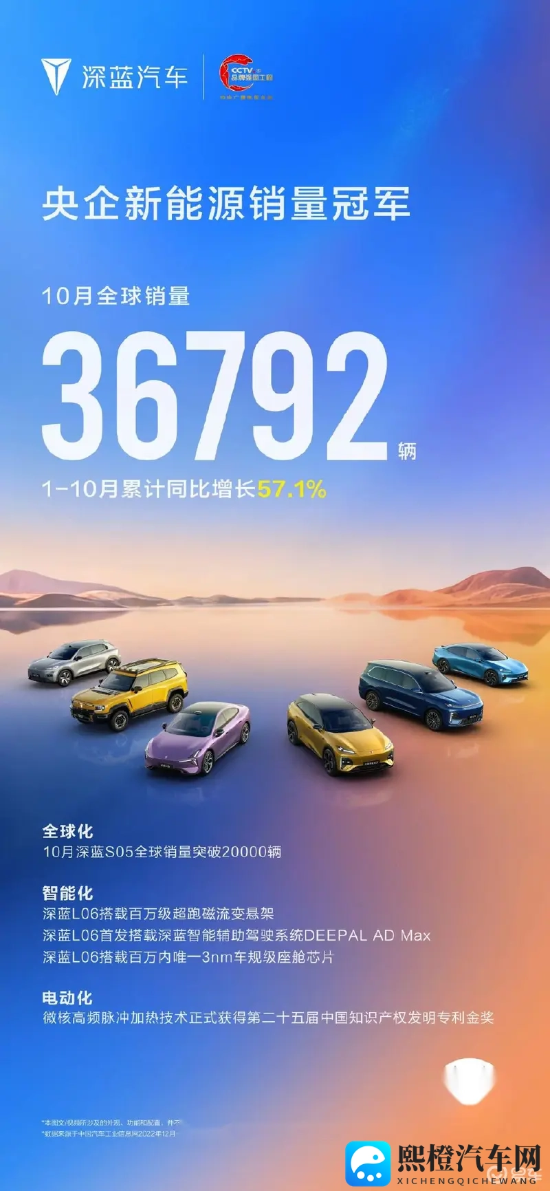 成人版富二代：成熟版财富继承者-1