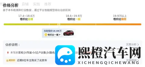 18万多拿下准新宝马X1,都市代步好选择-3