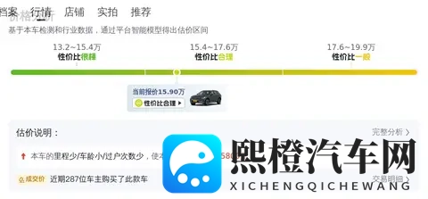 15万多拿下21年沃尔沃XC60，家用代步好选择！-1