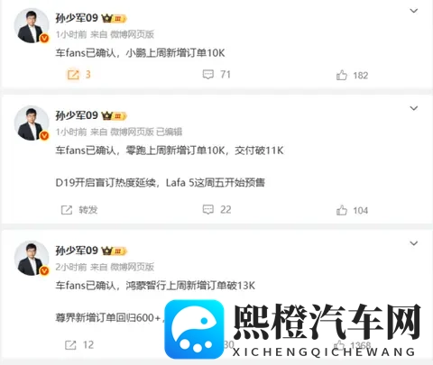 鸿蒙智行、小鹏和零跑上周新增订单一览：三家均破万-2