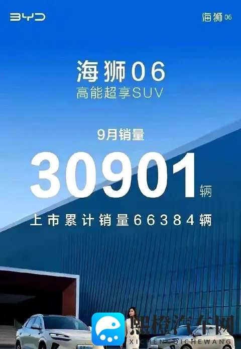 当新车变“街车”，这滋味有点怪，让人想说说-1