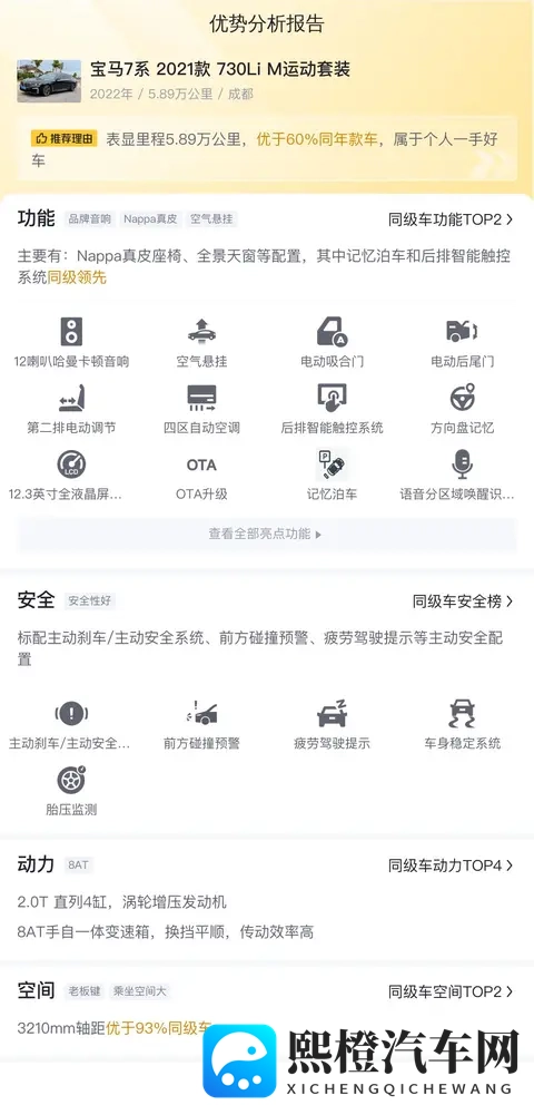 二手宝马7系:2022年上牌,589万公里,豪华座驾之选-1