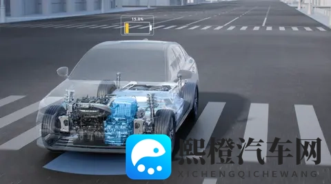 通勤比地铁便宜，长途不用找加油站！星耀6家用车的理想答案-1