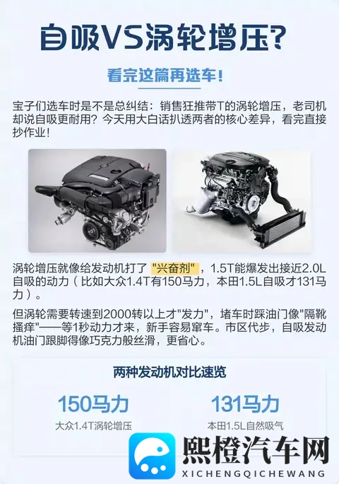 开10万公里才懂!二手家用车为啥自吸比涡轮香?老司机血泪总结-3
