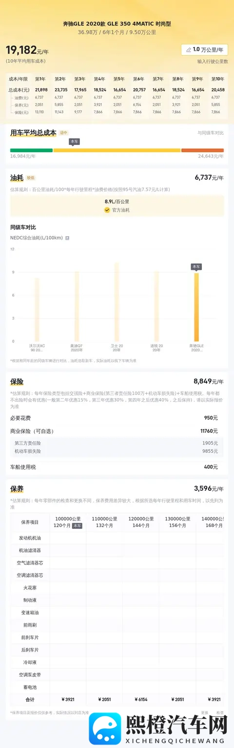 红桃视频网站:新能源汽车崛起,智能驾驶技术革新,汽车金融新选择-2