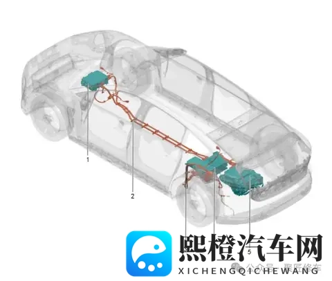 蔚来ET9高压充电功能,直流充电功能,直流充电流程-1