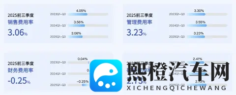 坤鹏ET9全球首秀，江淮1卡解锁新赛道关键难题-1