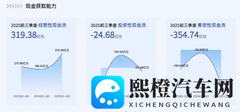 73万元起,星光730正式上市,为万千家庭开启幸福之门-1