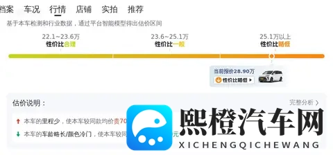25款别克GL8陆尊:准新一手车,宜商宜家好选择-3