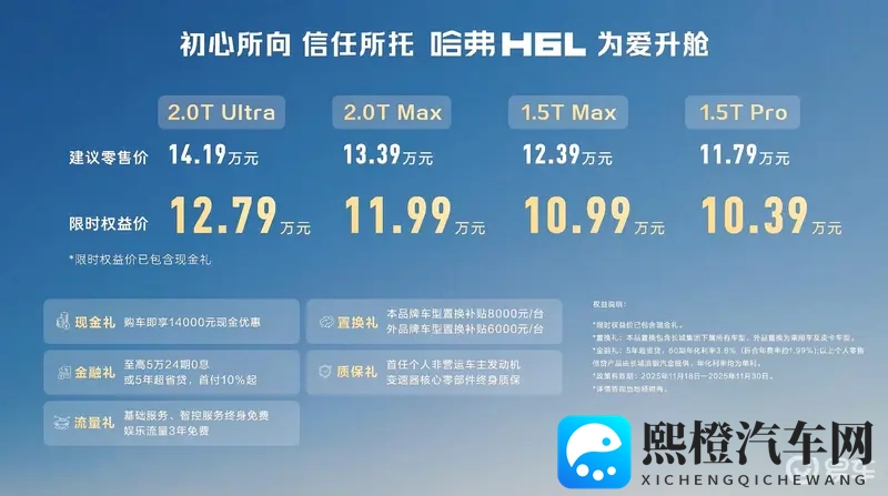 哈弗H6L上市限时权益价1039万元起-1