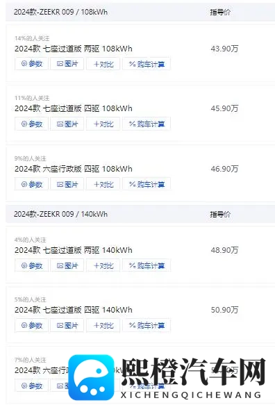 极氪009:40-50万豪华MPV,产品力有多强?看完你就懂了-1