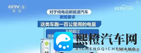 新能源车免税红利缩紧,30万以上多掏两万,年底买车要算账了-1