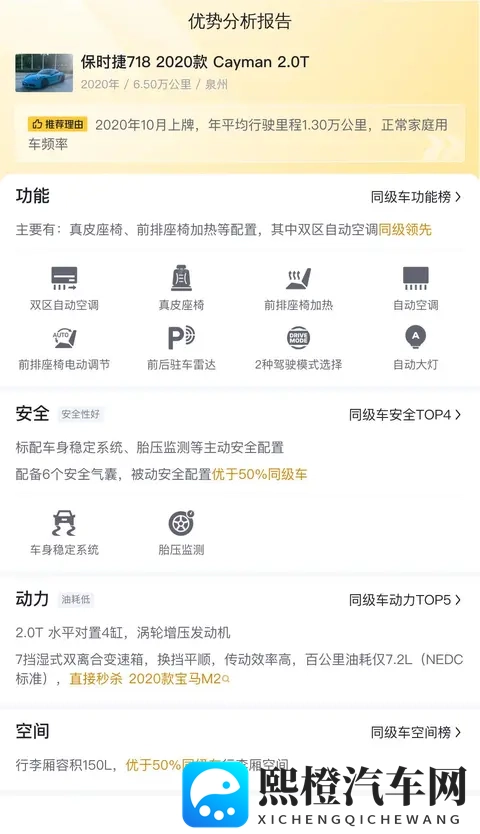 20款保时捷718,65万公里,圆你跑车梦,30万出头?-1