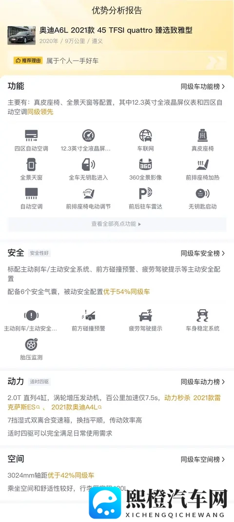 21年奥迪A6L，9万公里，20万出头，宜商宜家好选择？-1