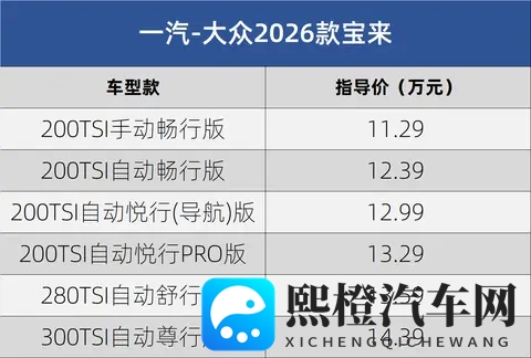 售1129-1439万元 一汽-大众2026款宝来上市-1