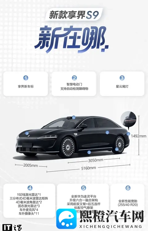 鸿蒙智行新款享界 S9 升级 9 系旗舰智驾、途灵六合一底盘架构-1