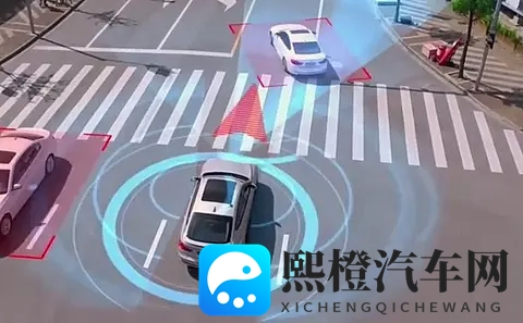 L2+等汽车用名词热度又升高,模糊化功能边界的描述很危险-1