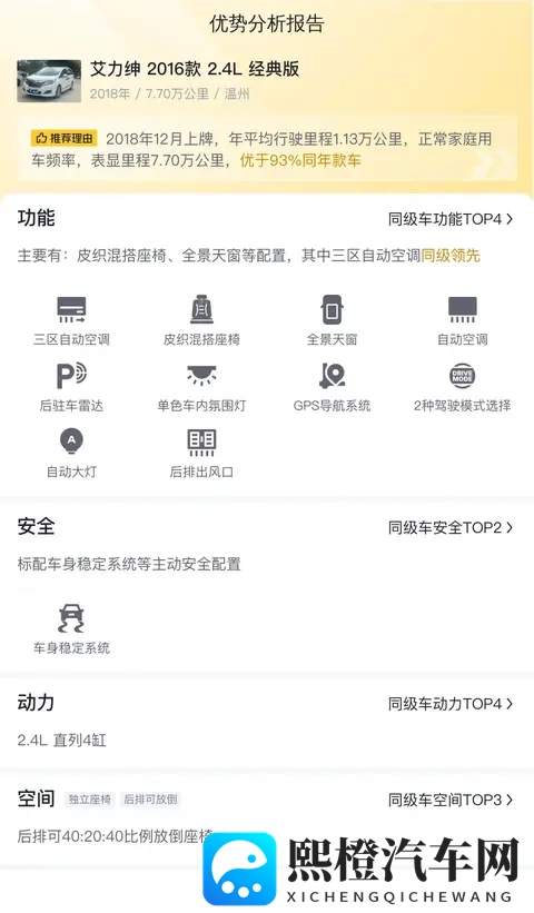 10万出头,宜商宜家,7万公里本田艾力绅值不值?-1