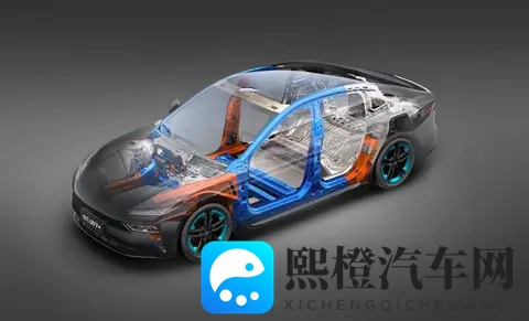 14万级唯一激光雷达四驱轿跑，eπ007+三个配置该怎么选？-1