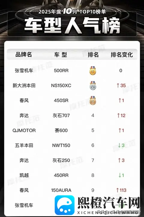 推特18禁成人版：推特成人内容专区，仅限18岁以上访问-1