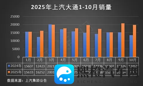 不止于大空间，智己LS9如何用科技重新定义旗舰SUV？-1