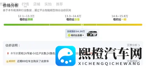 准新一手传祺M8:23款390T豪华版,142万宜商宜家!-1