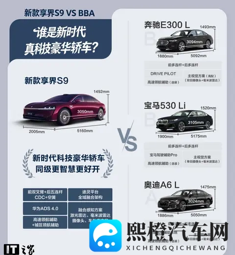 鸿蒙智行新款享界 S9 升级 9 系旗舰智驾、途灵六合一底盘架构-2