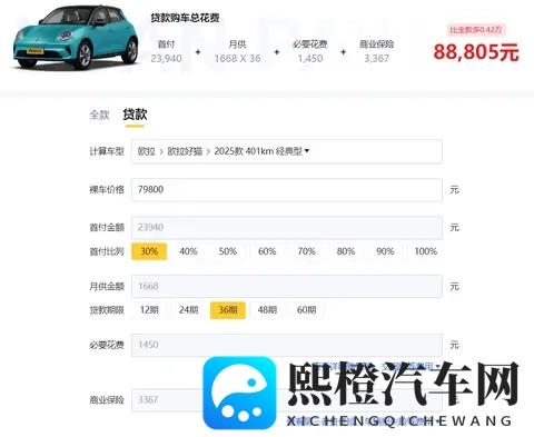 月薪2000能买什么车?-2