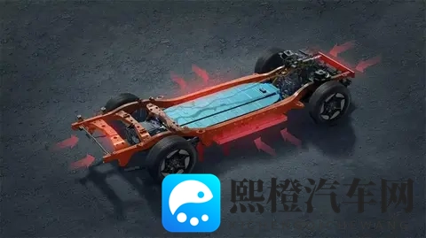 “皮卡之王”全新换代，燃油+混动+纯电全都有，发家致富神器！-1