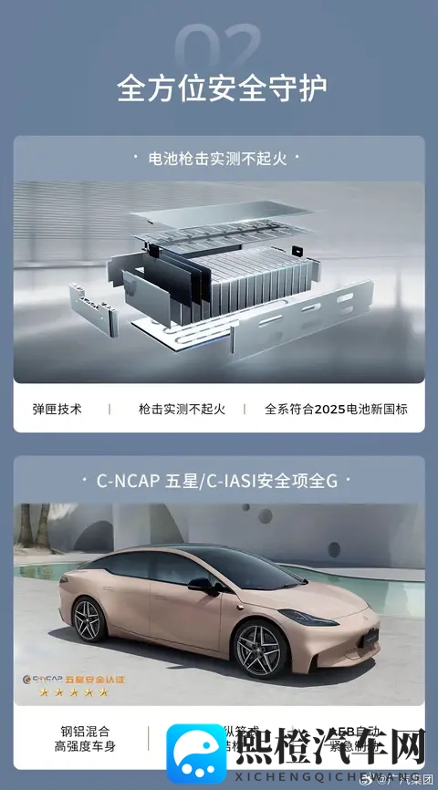 1538万起的昊铂GT Lite版:砍掉激光雷达,换来真香价?-2