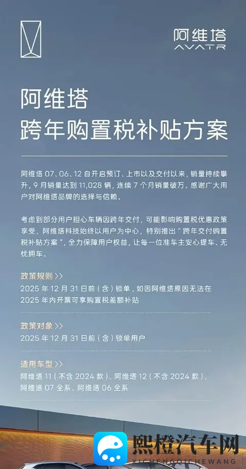 阿维塔限时补贴：年底前下单享购置税减免-1