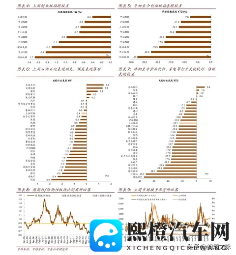 2026年高速免费时间表出炉!7座以下车主速看,错过再等一年-2