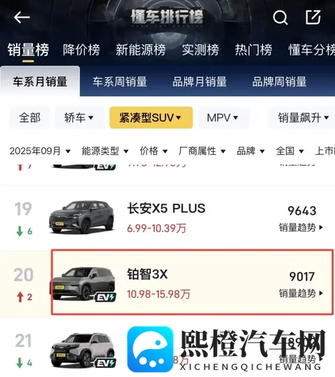 广汽的“解药”是换电+京东吗?-3