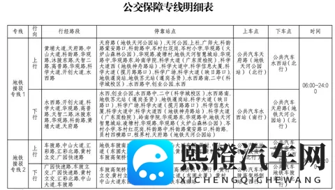 啦啦啦www：新能源汽车亮相，造型科技续航长-1