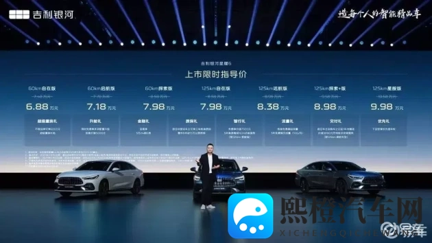 99热这里都是精品：汽车市场新变革：新能源、智能化、经典再升级-2