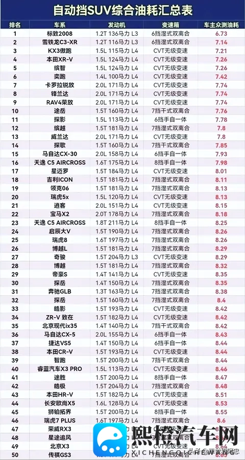 国产成人a：汽车新星崛起，A级轿车市场新趋势一览-3