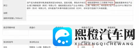 特斯拉新Model Y杀出重围 市场震得不行 老百姓该怎么选-2