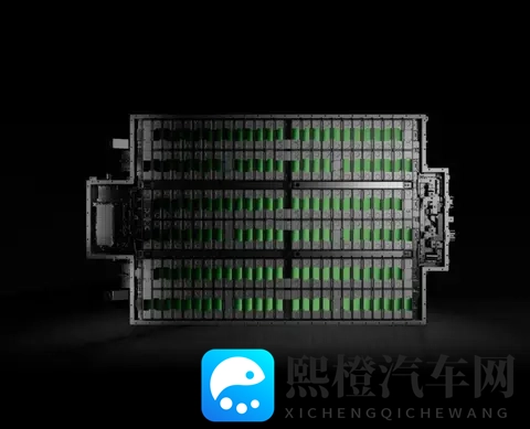 三元锂 vs 磷酸铁锂：动力电池的“巅峰对决”，性能和安全能兼顾？-2